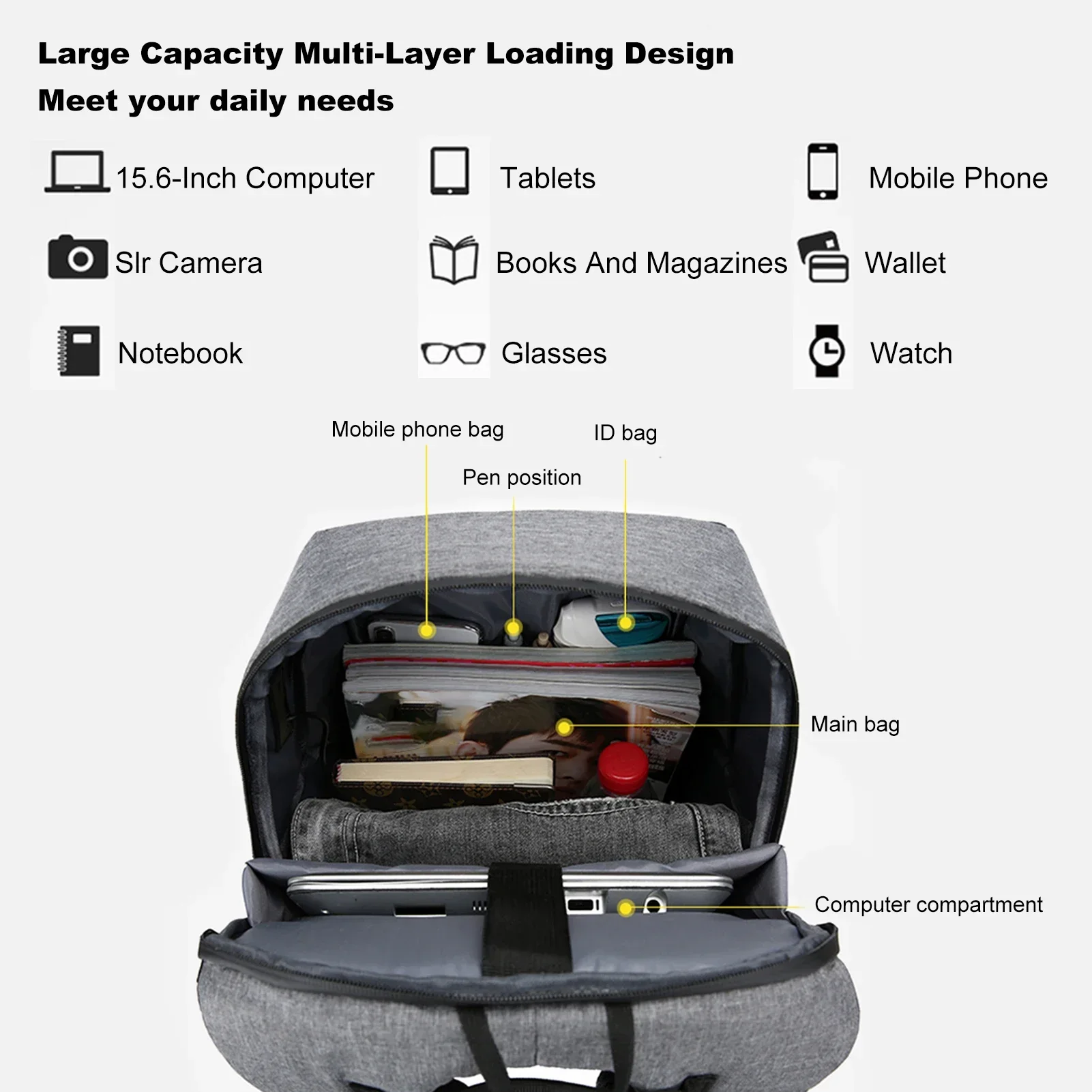 กระเป๋าเป้สะพายหลังแล็ปท็อปสํา - Women'S Fashion Backpack บทวิจารณ์และราคา